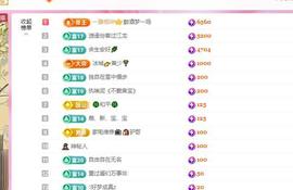 远扬兰兰❤️越来越好主播照片