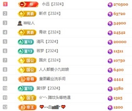 子依🐍的图片