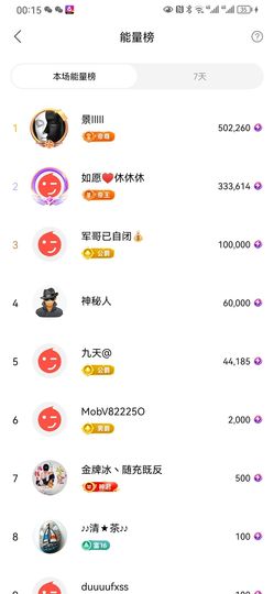 念念不忘🌈休主播照片