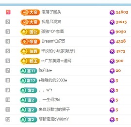 初见梦求🌻个上上签主播照片