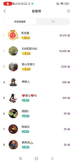 小芳，🌸减肥打卡的图片