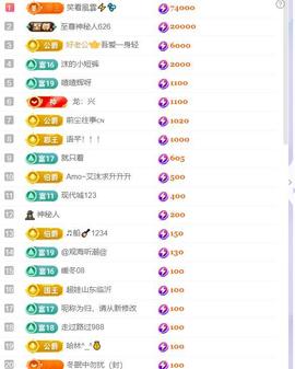 超娃户外鸡鸣三省贵州主播照片