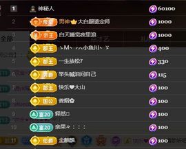 金麒麟好运连连🎤主播照片