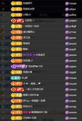嘉瀚♬苏静好♬三点播主播照片
