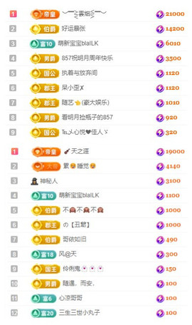 小明月*沉淀一下主播照片