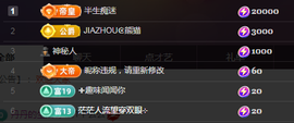 ╭☞呆呆主播照片