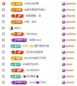 娜扎🧸主播照片