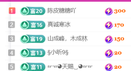 广西壮族姑姑主播照片