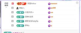 超娃户外鸡鸣三省贵州主播照片