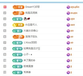 初见梦求🌻个上上签主播照片