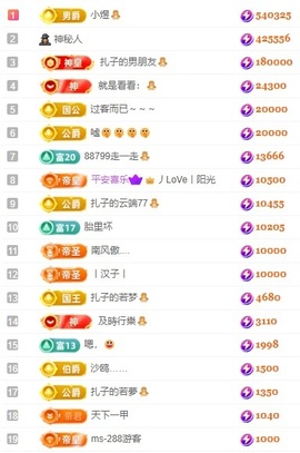 娜扎🧸主播照片