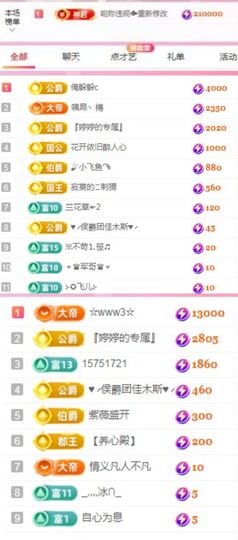 婷婷💕求升级的图片