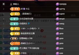 婷儿～所遇皆甜主播照片