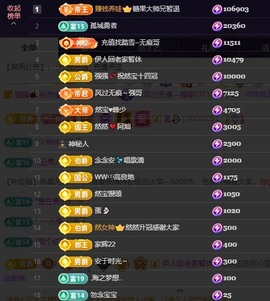 然然然然然然.主播照片