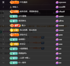 ╭☞呆呆主播照片