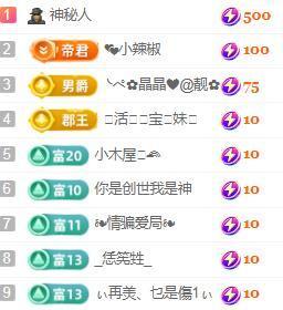 💓小香猪💓主播照片