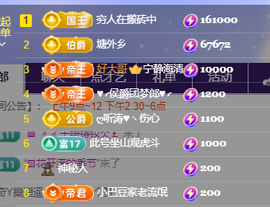 ♚~小巴豆~贪财好色主播照片