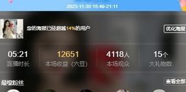 玟玟🌸加油主播照片