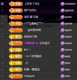 小婷🎤烟嗓☆づ的图片