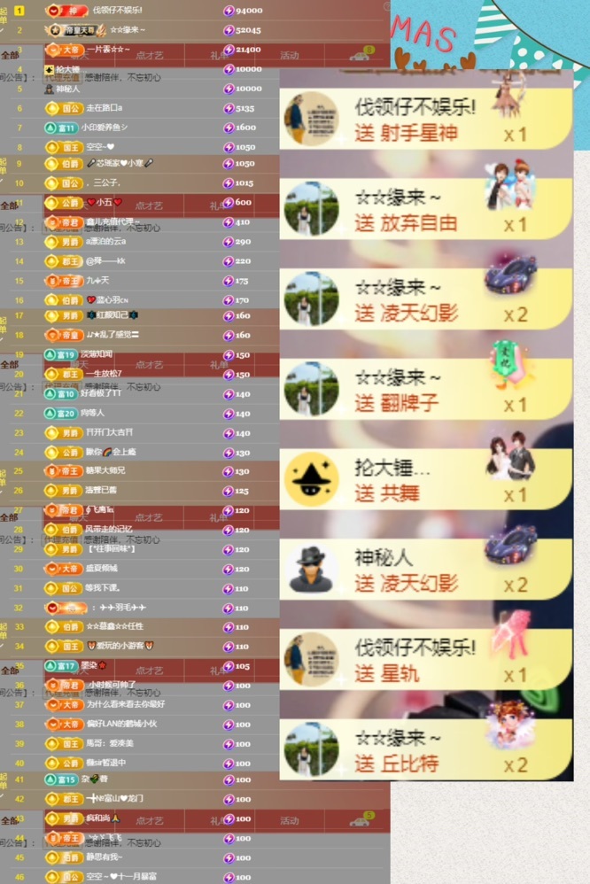 鑫儿～的图片