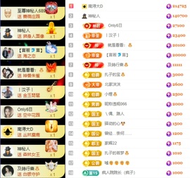 娜扎🧸主播照片