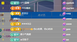 ╭☞呆呆主播照片