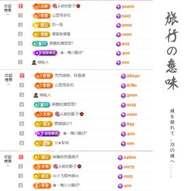 菲儿💗求陪伴主播照片