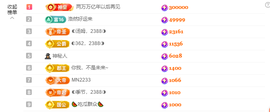◐惠主，2388◐的图片