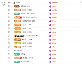 ◐惠主，2388◐的图片