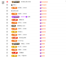 ◐惠主，2388◐的图片
