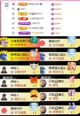 抱抱馨💌主播照片