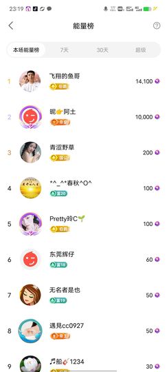 户外光头强模仿秀主播照片