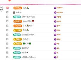 远扬兰兰❤️越来越好主播照片