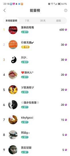 💞二姐💞的图片