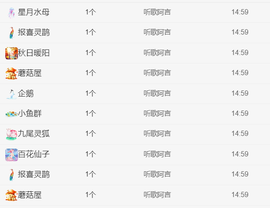 ︶薀昕ぃ的图片