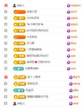 小明月、扶我我还能播主播照片
