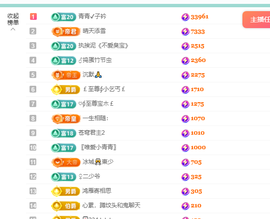 远扬、青青青青青青青的图片