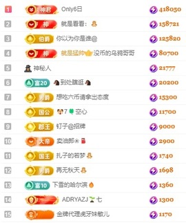 娜扎🧸主播照片