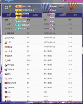 浮若若主播照片