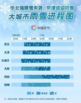（杨）今天来碗面条主播照片
