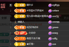 ♚~小巴豆~贪财好色主播照片