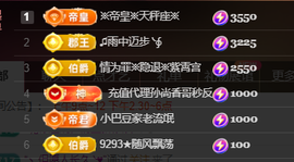 ♚~小巴豆~贪财好色主播照片