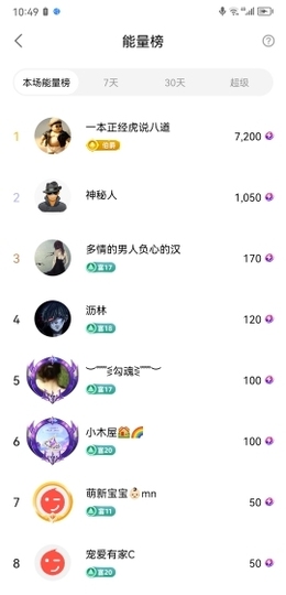 小谢农村田园生活主播照片