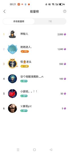 梦心💞缘于遇见主播照片