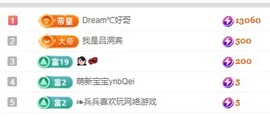 初见梦求🌻个上上签主播照片