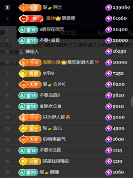 休....的图片