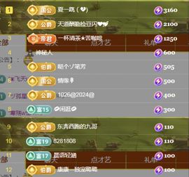 金麒麟安静唱歌🎤的图片