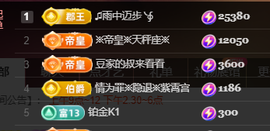 ♚~小巴豆~贪财好色主播照片