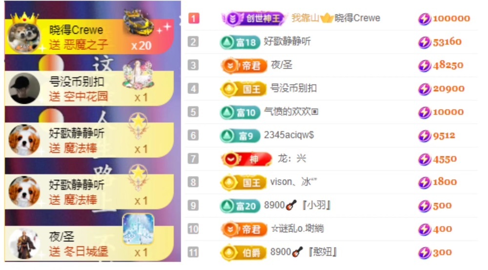 大坤🎸恭贺云哥神君的图片