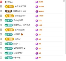 张张美人8冠感谢家人主播照片
